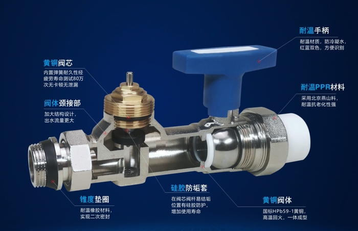 卡摩塔风盘阀门阀芯剖析，到底好在哪里？